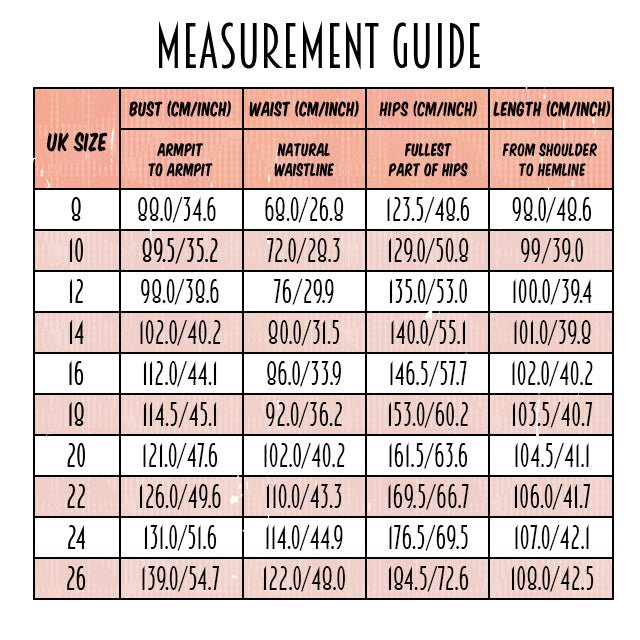 Measurement guide