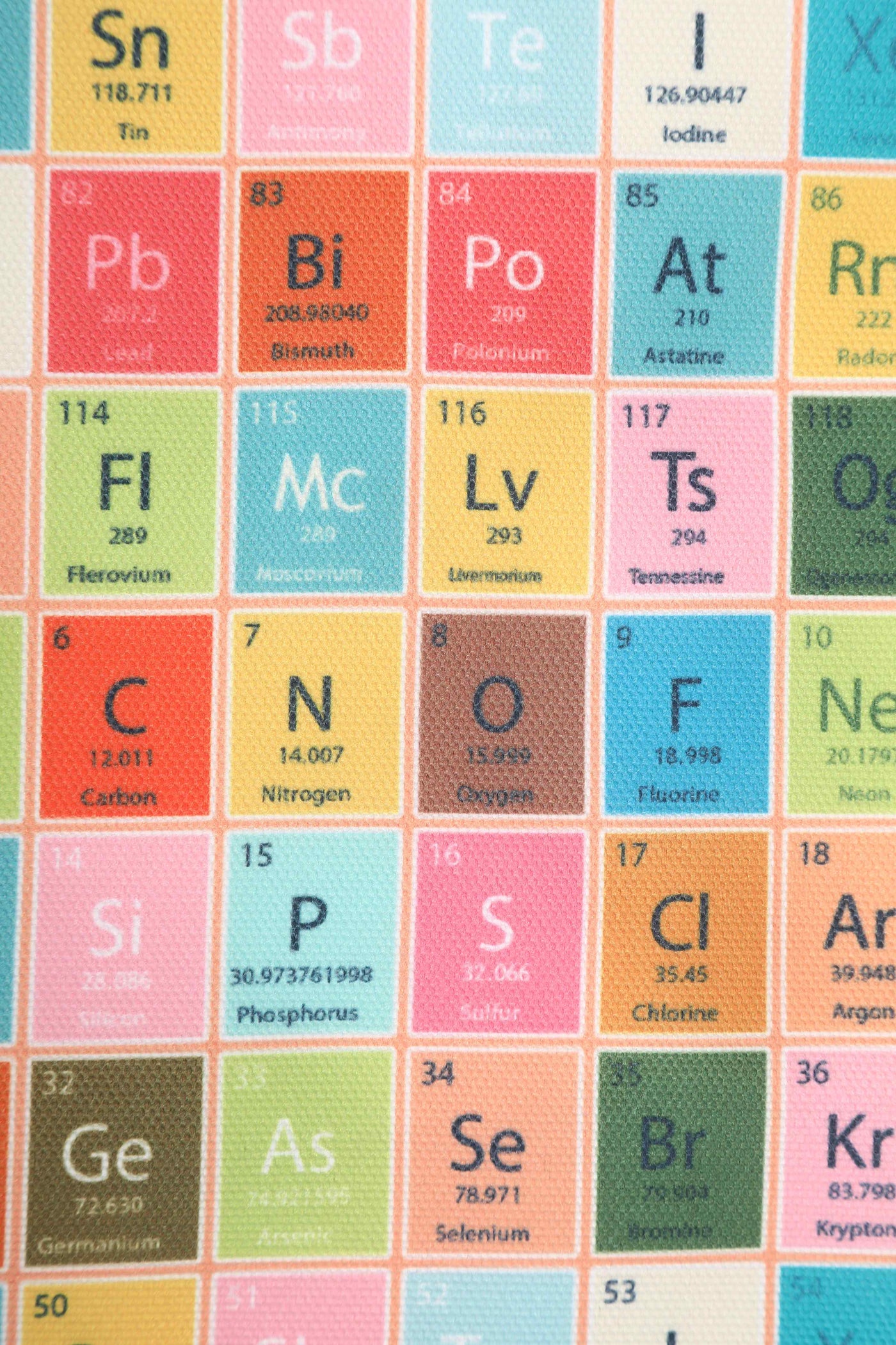 Periodic Table Print Canvas Tote Bag